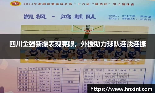 四川金强新援表现亮眼，外援助力球队连战连捷