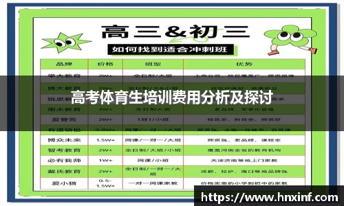 高考体育生培训费用分析及探讨