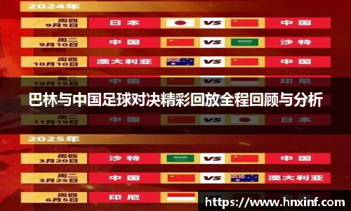 巴林与中国足球对决精彩回放全程回顾与分析