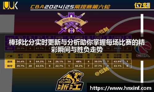 棒球比分实时更新与分析助你掌握每场比赛的精彩瞬间与胜负走势