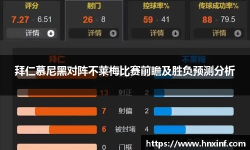 拜仁慕尼黑对阵不莱梅比赛前瞻及胜负预测分析